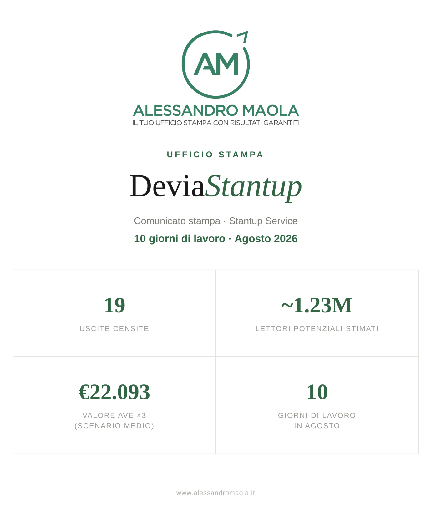 Ufficio stampa devia stantup