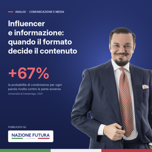 alessandro maola su Nazione Futura su influencer