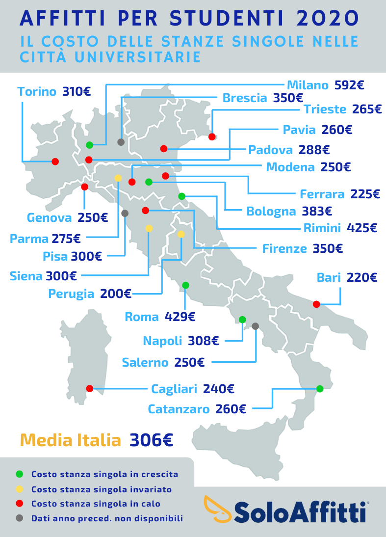 ufficio stampa soloaffitti