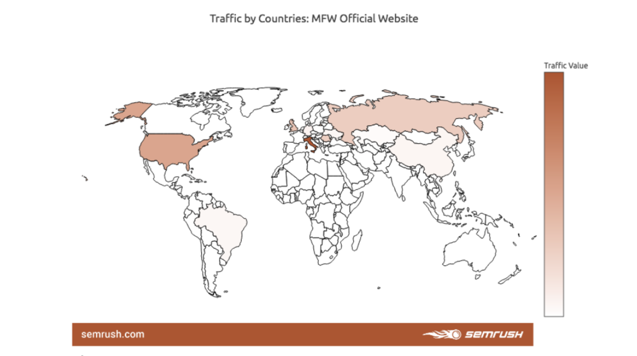 agenzia ufficio stampa semrush